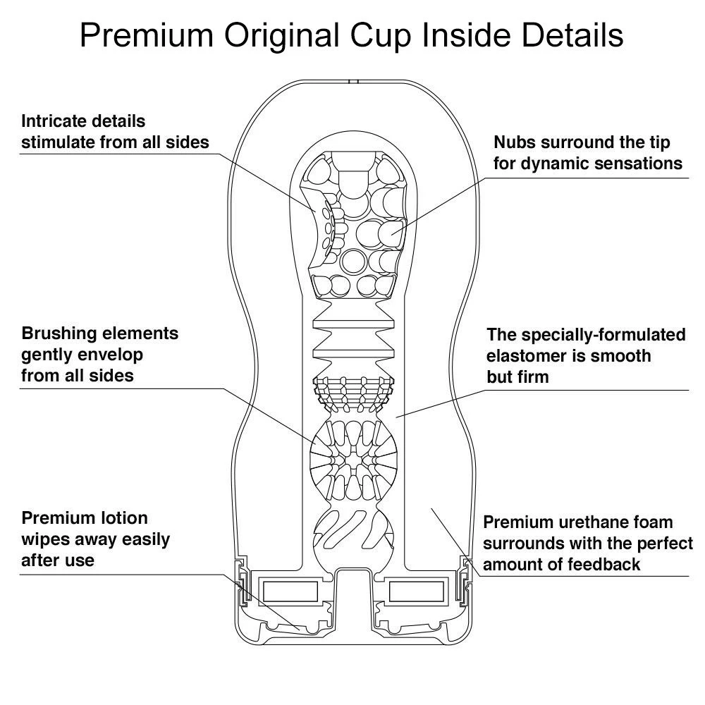 Male Masturbation Sleeves & Strokers Extreme Sex Toys, Bondage, & Fucking Machines | ExtremeRestraintsTenga Premium Vacuum Cup - Image 6