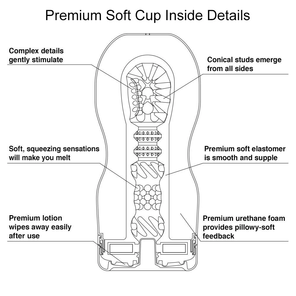 Male Masturbation Sleeves & Strokers Extreme Sex Toys, Bondage, & Fucking Machines | ExtremeRestraintsTenga Premium Vacuum Cup - Image 7